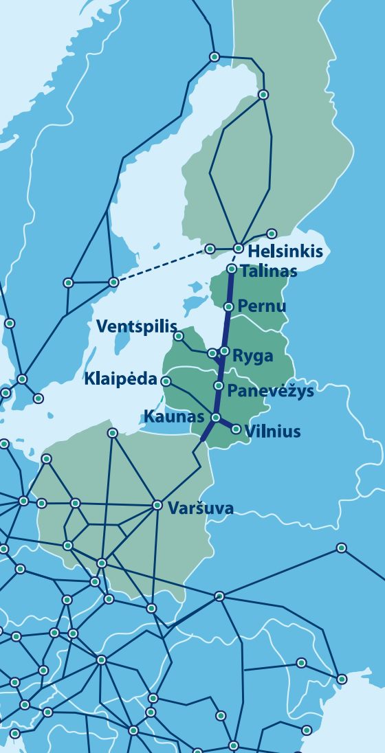 Geležinkelių jungties „Rail Baltica“ plėtra