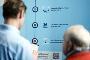 Rail Baltica Kauno informacijos centras